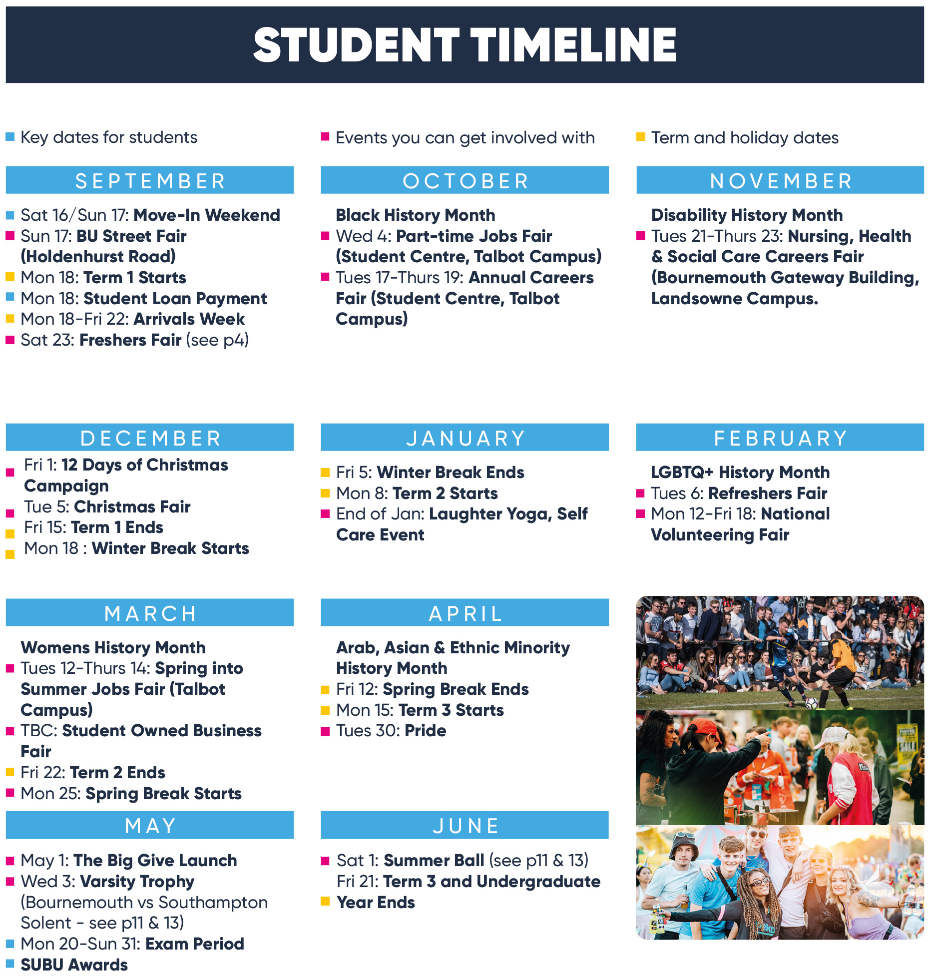 Student Timeline